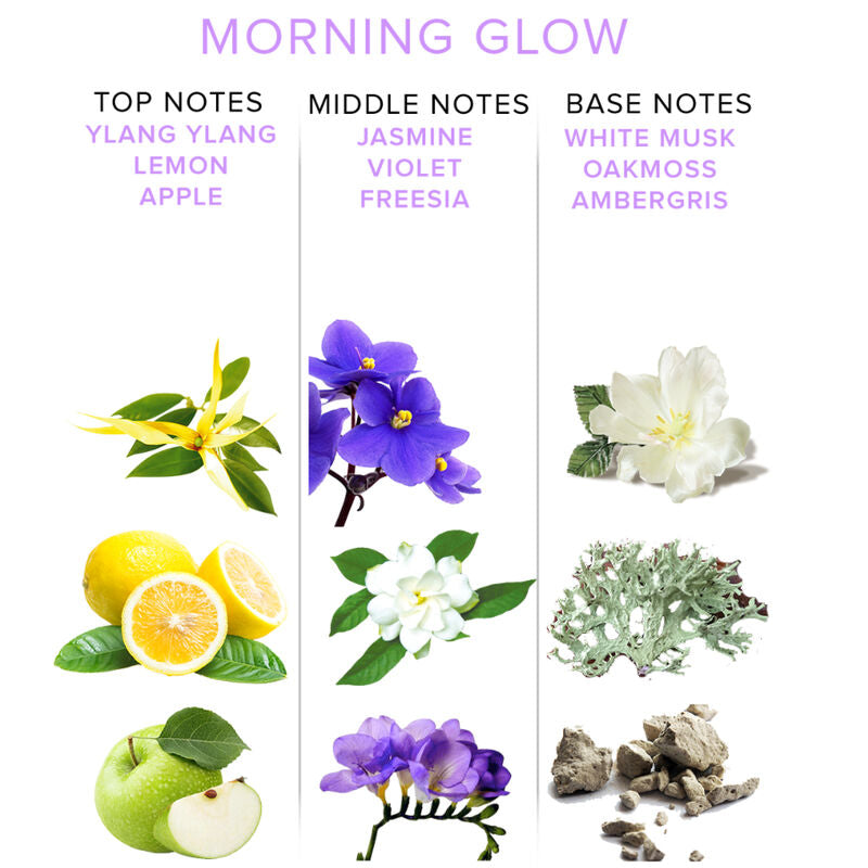 EYE OF LOVE - EOL PHR PROFUMO FEROMONI DELUXE 50 ML - MORNING GLOW