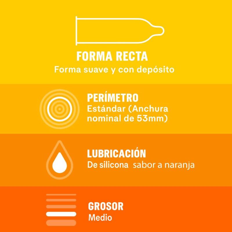 DUREX - ASSAGGIAMI 12 UNITÀ