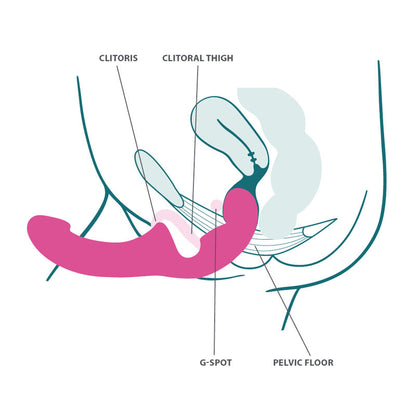FUN FACTORY - SHARE LITE DOPPIO DILDO IMBRACATURA BLU SCURO