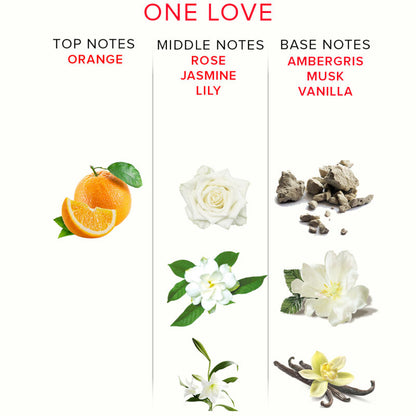 EYE OF LOVE - EOL PHR PROFUMO DELUXE 50 ML - ONE LOVE