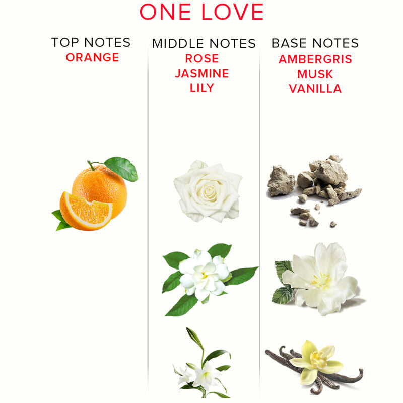 EYE OF LOVE - EOL PROFUMO FEROMONI 10 ML - ONE LOVE
