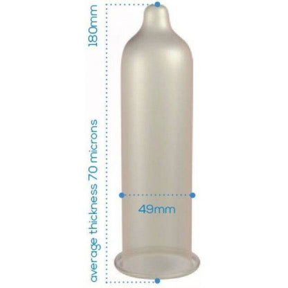 PASANTE - CONDOM TRIM FIT CONFEZIONE DA 144 UNITÀ