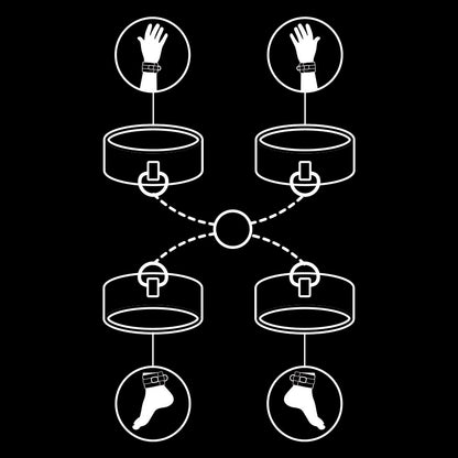 FETISH SOTTOMESSA - SET MANI E CAVIGLIE CON FODERA IN NOPRENE