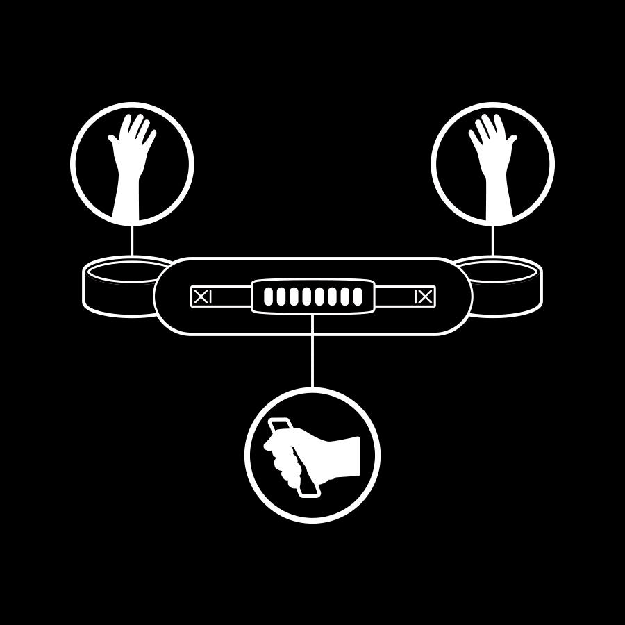 SOTTOMESSA FETISH - MANETTE RIVESTITE IN NOPRENE CON TIRO A VITE